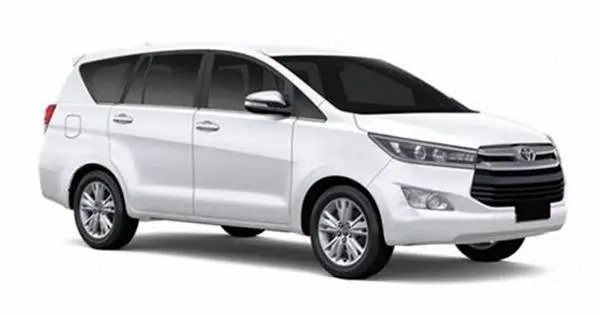 Innova Reborn